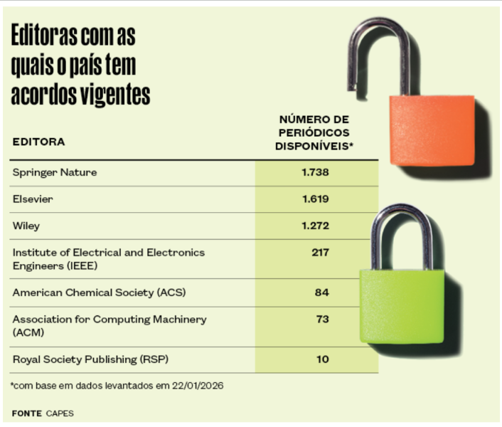 editoras.PNG